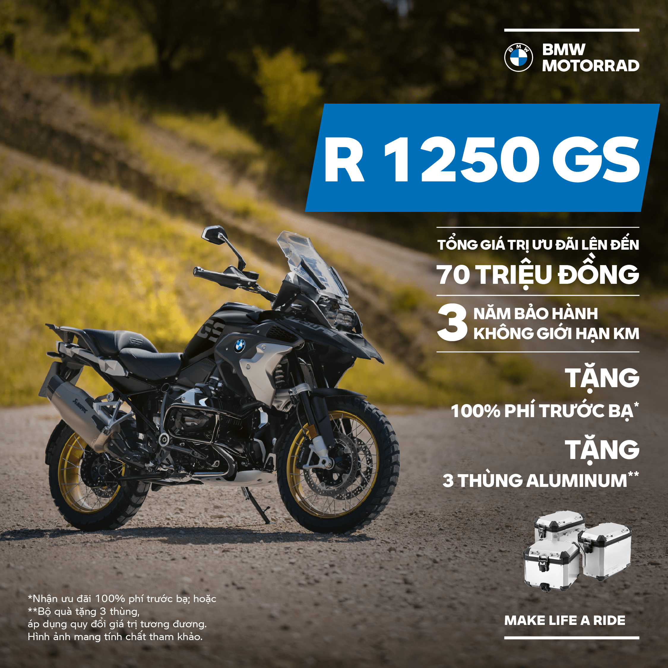 R 1250 GS-min